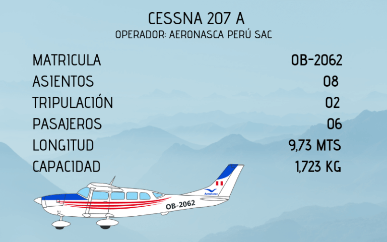 Flota de Avionetas 4 VM Cessna207A 1 768x480 1