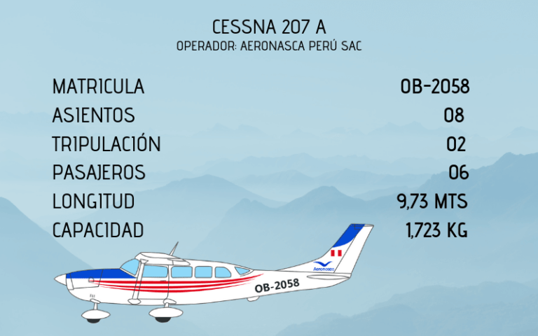 Flota de Avionetas 1 VM Cessna207A 4 768x480 1